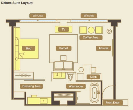 Deluxe Suite Layout